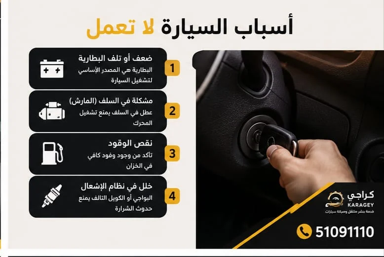 السيارة لا تشتغل وأسباب مشاكل تشغيل السيارة
