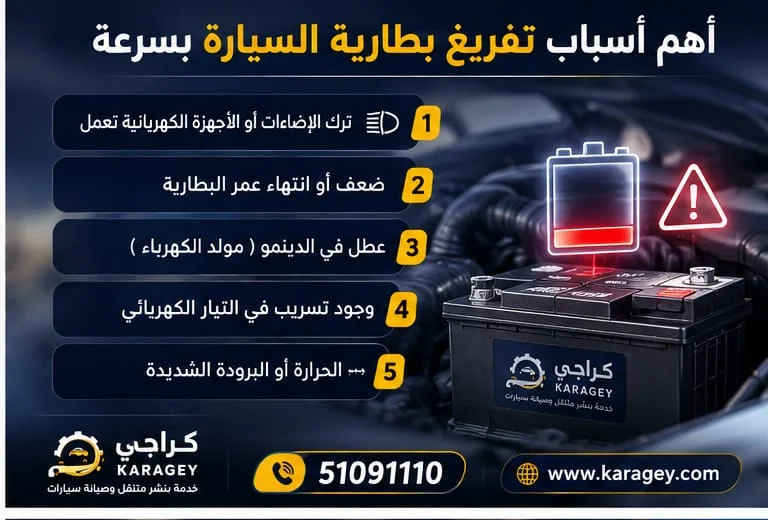 علامات ضعف بطارية السيارة - كراجي علامات ضعف بطارية السيارة وفحص البطارية