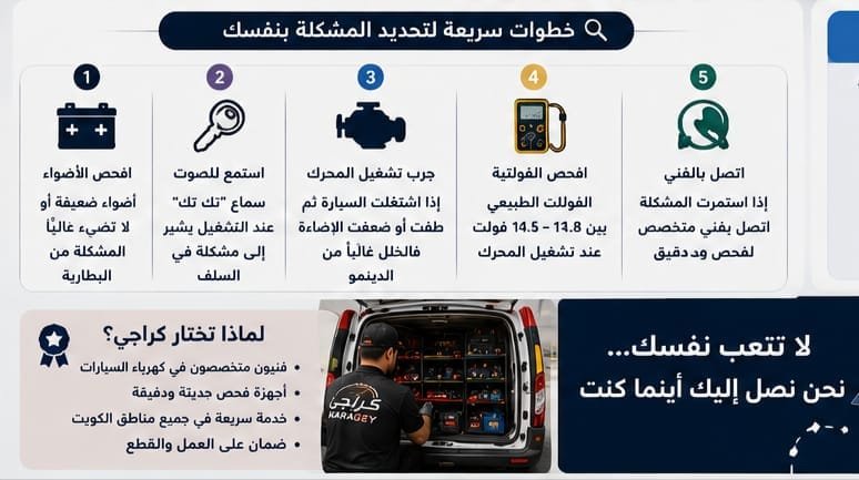 السيارة لا تشتغل بسبب البطارية أو السلف أو الدينمو