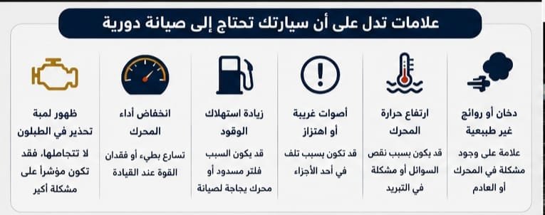 متى تحتاج السيارة إلى صيانة دورية؟ جدول وأهم الفحوصات فحص محرك السيارة ضمن الصيانة الدورية