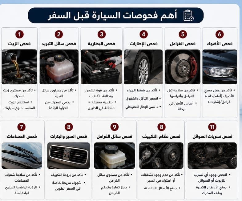 فحص السيارة قبل السفر وتجهيز السيارة للرحلات الطويلة