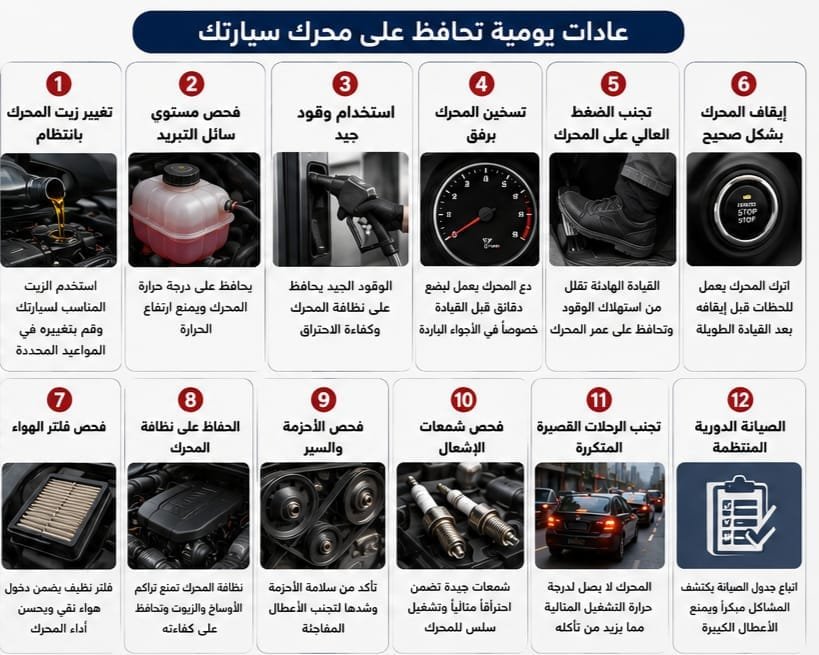 صيانة محرك السيارة وفحص مكونات السيارة في الكويت