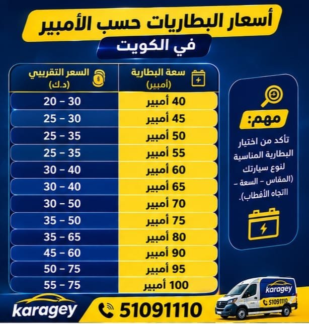 اسعار البطاريات حسب الامبير