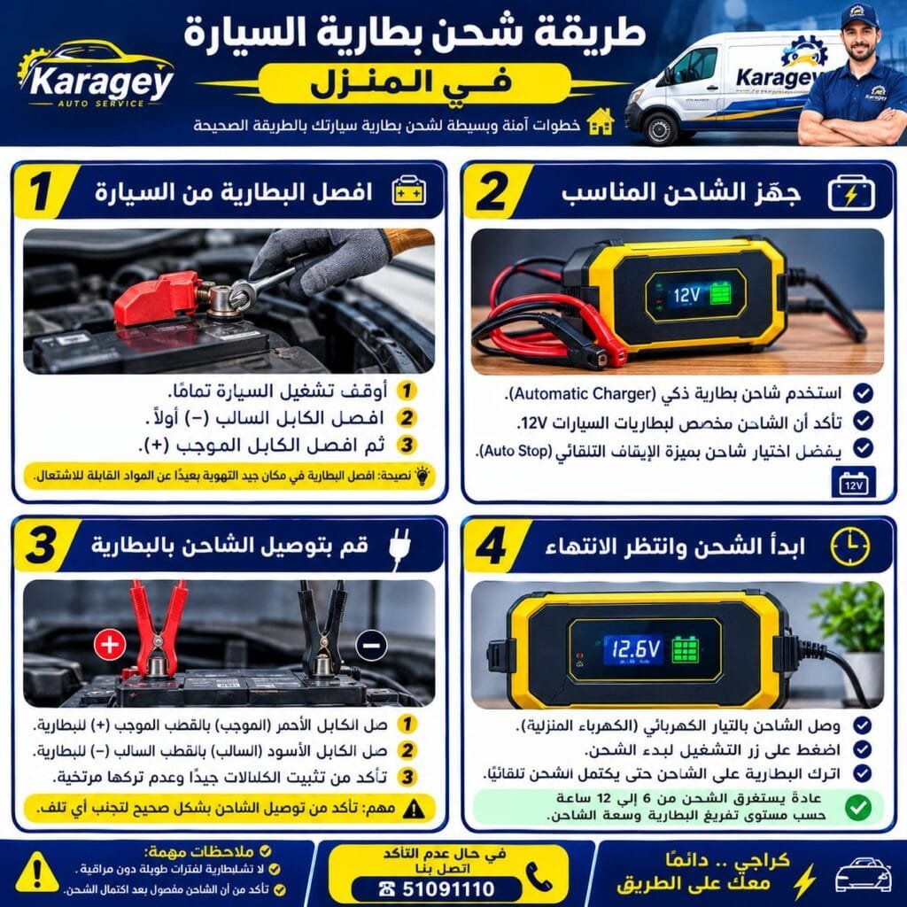 طريقة شحن بطارية السيارة في المنزل: ما المسموح؟ طريقة شحن بطارية السيارة في المنزل: ما المسموح؟
