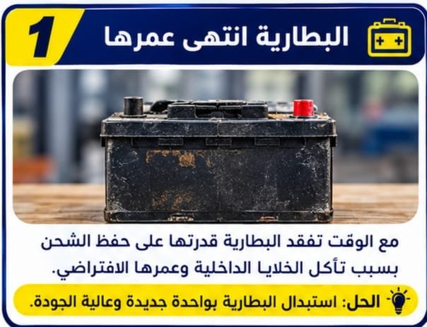 فحص بطارية السيارة ومعرفة سبب عدم احتفاظها بالشحن