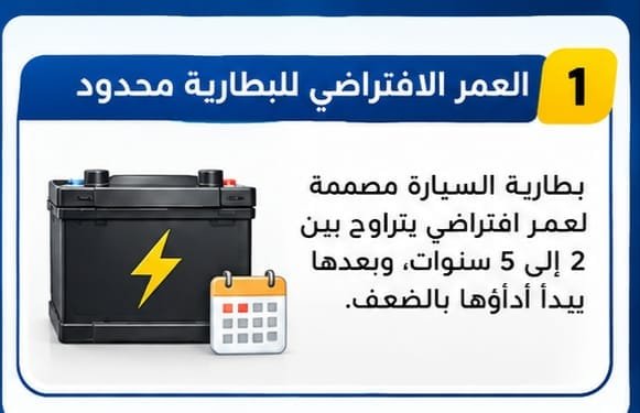 إعادة تشغيل بطارية السيارة باستخدام الاشتراك