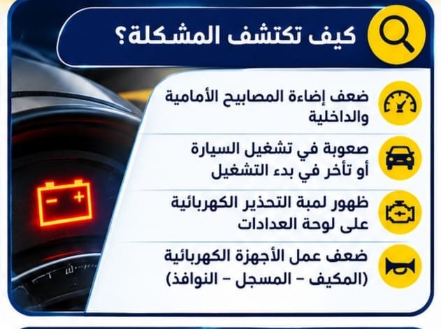 أسباب ضعف كهرباء السيارة وكيف تكتشف المشكلة فحص بطارية ودينمو السيارة