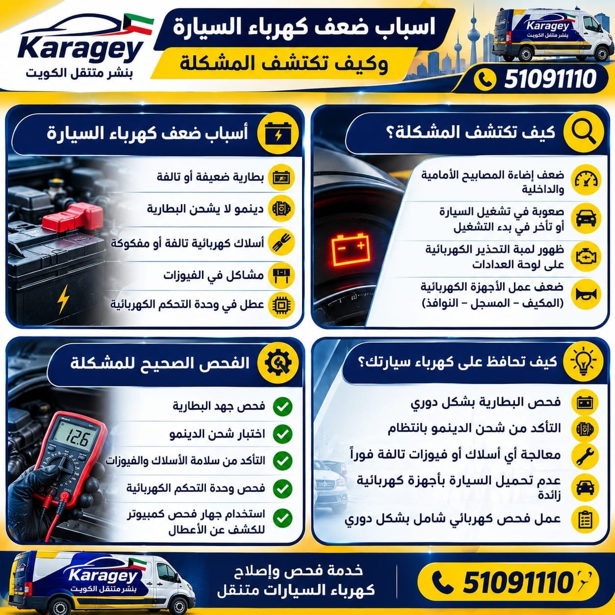 أسباب ضعف كهرباء السيارة وكيف تكتشف المشكلة أسباب ضعف كهرباء السيارة