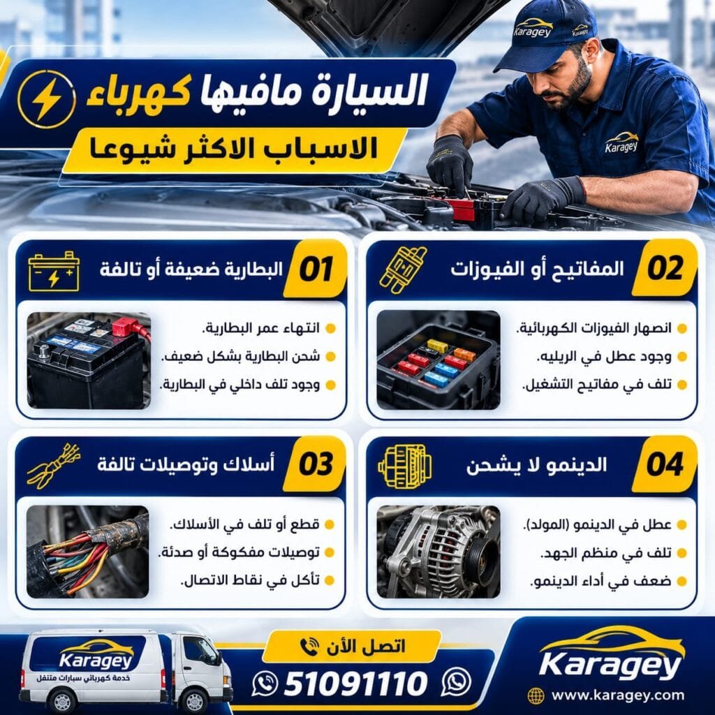 السيارة مافيها كهربا ء الاسباب الاكثر شيوعا
