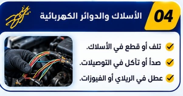 كهربائي سيارات متنقل لفحص عطل السيارة الكهربائي