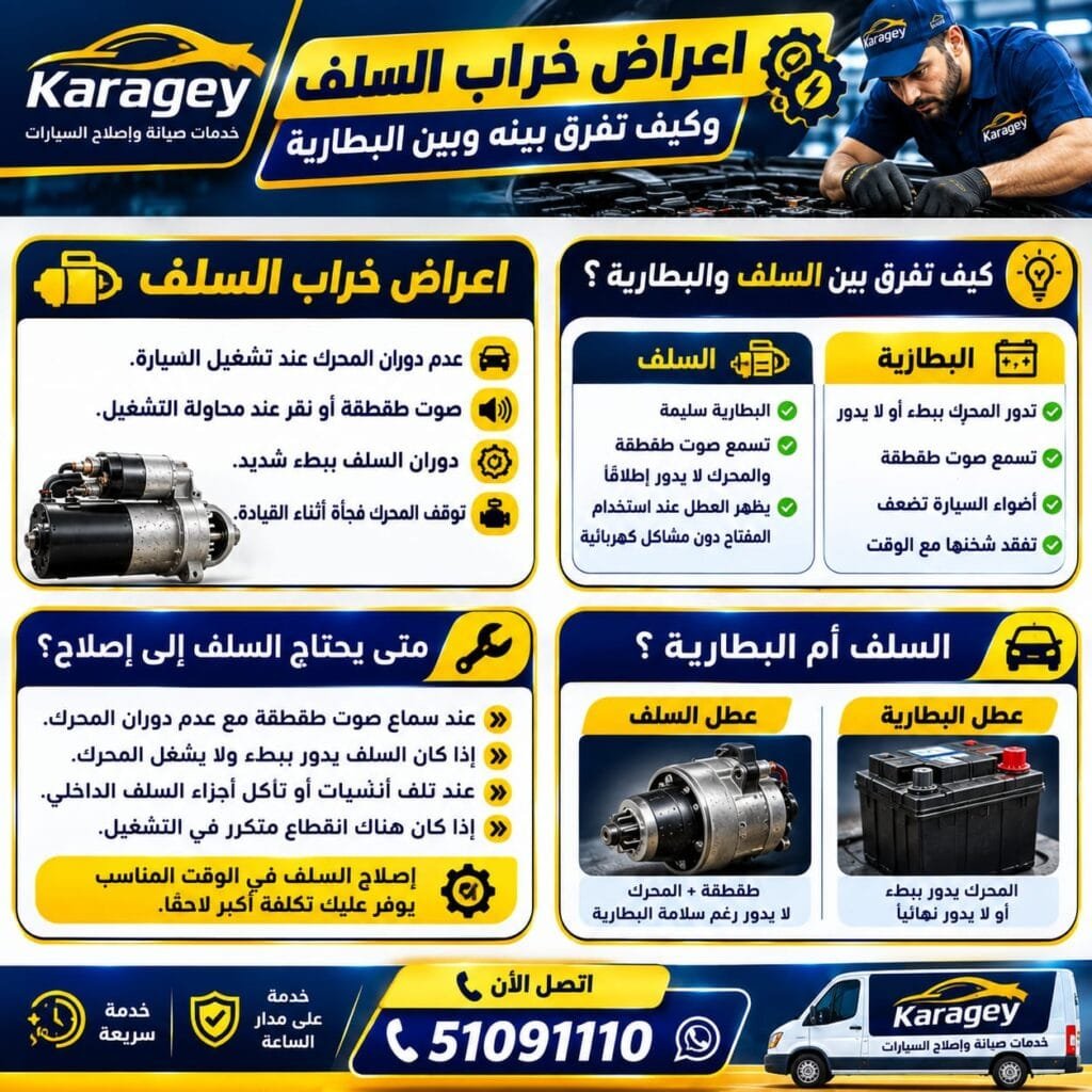 اعراض خراب السلف